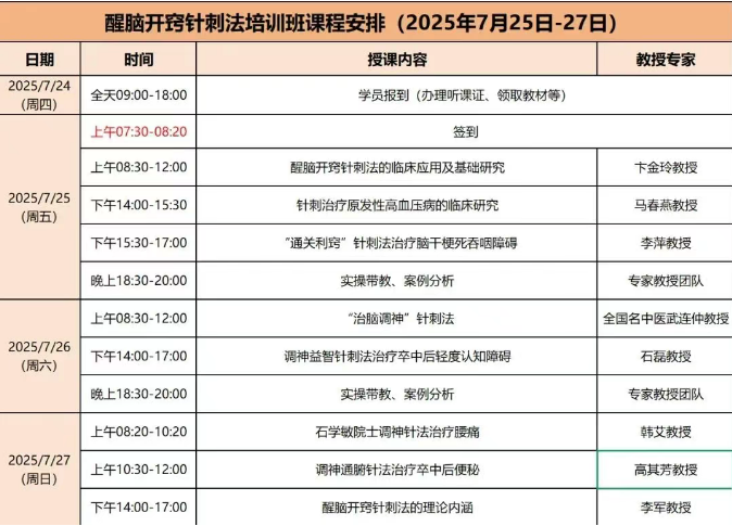国医大师石学敏“学术思想“传承学习班