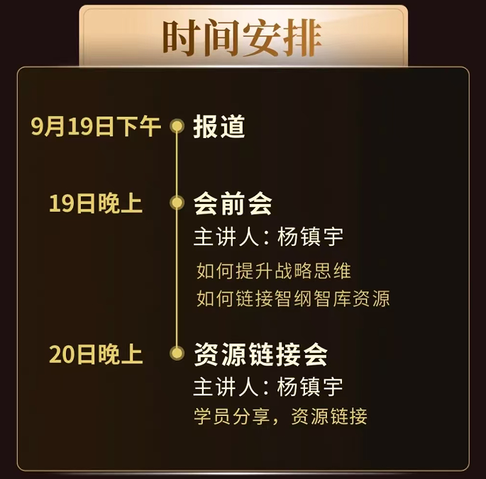 智纲书院年度战略咨询大课