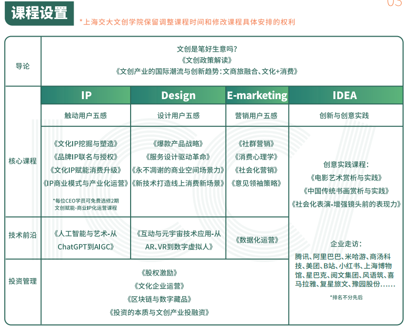 上海交大文创学院“新文创”CEO企业家研修班招生简章