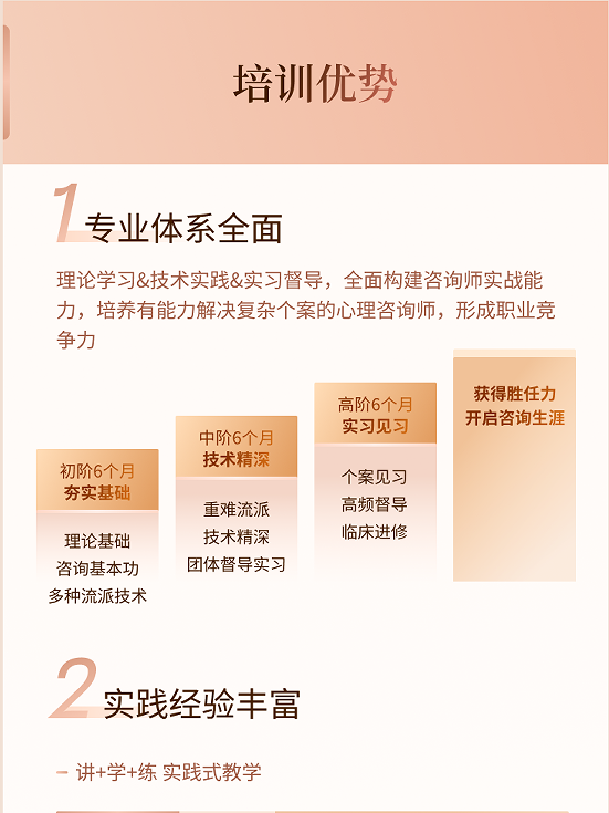 廖文婷心理咨询师执业培训项目班