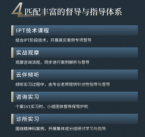 廖文婷心理咨询师高阶执业成长计划