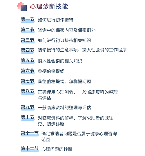 廖文婷心理咨询师专业技能培训