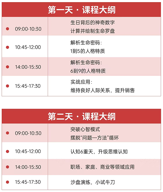 李静-林天阳-顾均辉战略定《人生定位6+1》