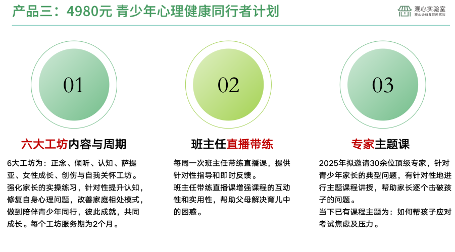 青少年心理健康同行者计划