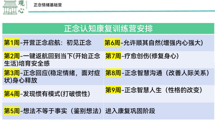 曹学玲-成人认知一纸禅