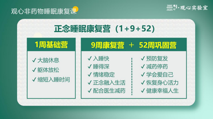 周航-睡眠一纸禅