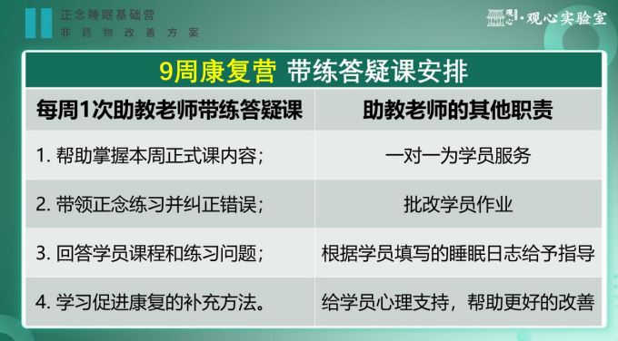 周航-睡眠一纸禅