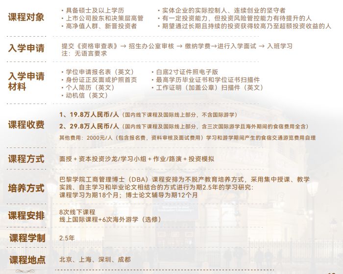 巴黎学院工商管理博士（DBA）