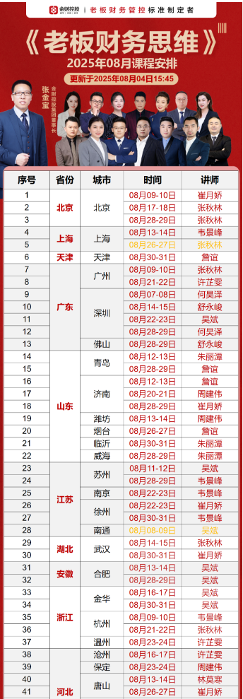 金财《老板财务思维》 2025年08月全国课程安排