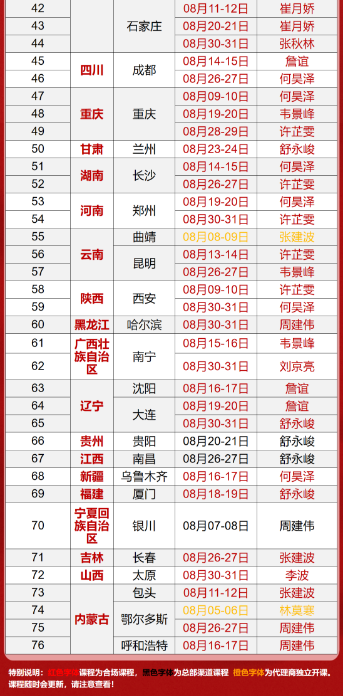 金财《老板财务思维》 2025年08月全国课程安排