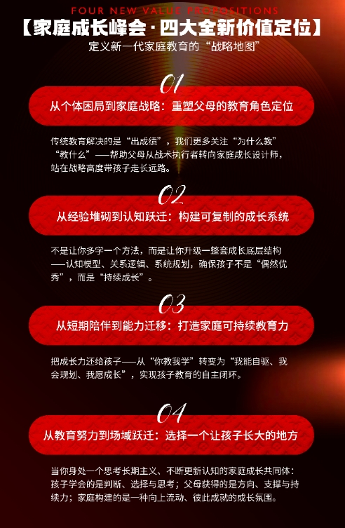9 月 8-10《家庭成长千人峰会》_盛国恒_张轶_广州