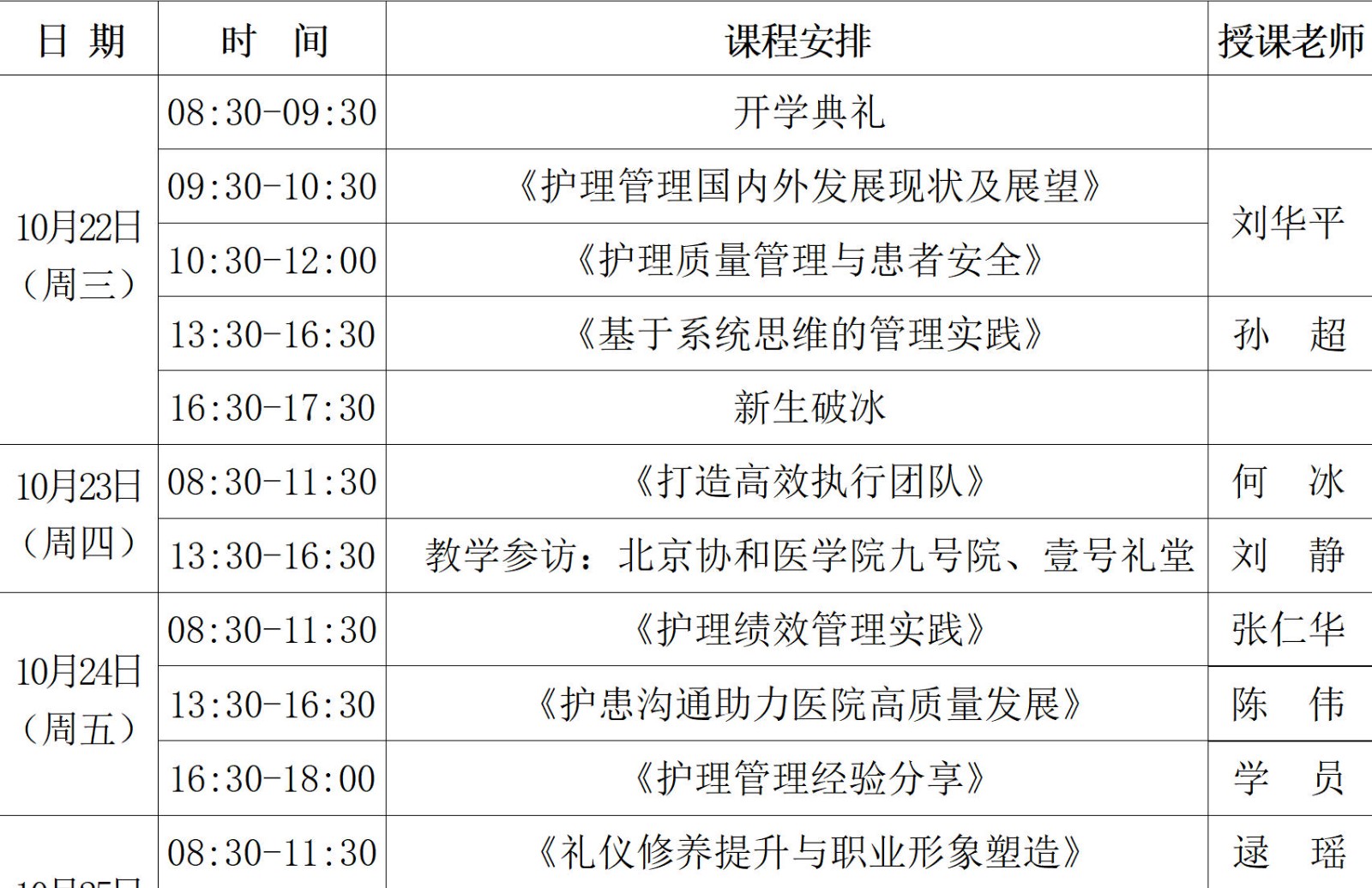 2025年10月22-26日北京协和医学院护理管理研修班2期班_刘华平_护理质量管理与患者安全_孙超_基于系统思维的管理实践_何冰_打造高效执行团队