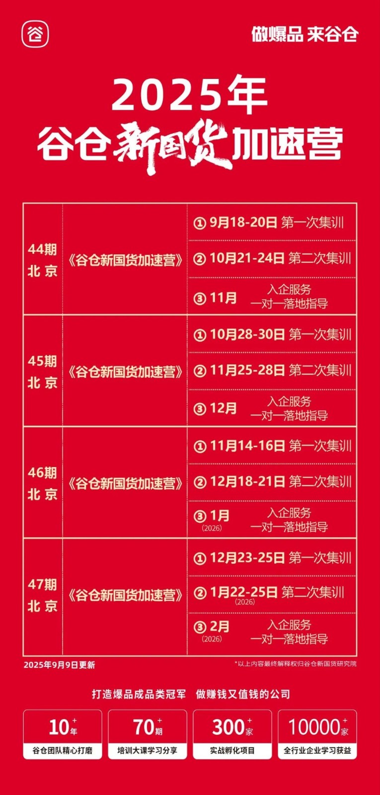 谷仓新国货加速营第44期首次集训圆满落幕