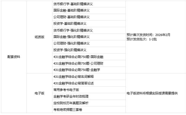 考研定制班-护理