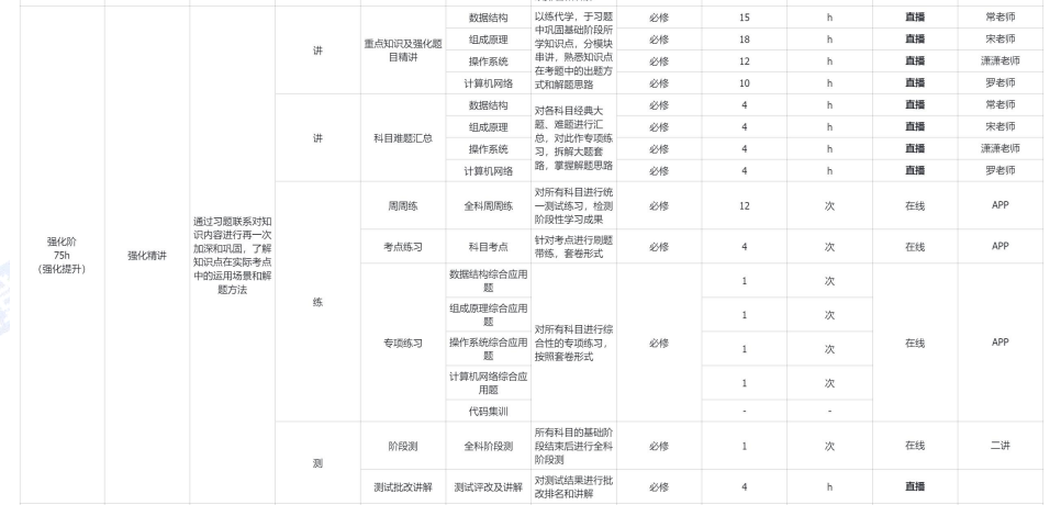 考研定制班-计算机