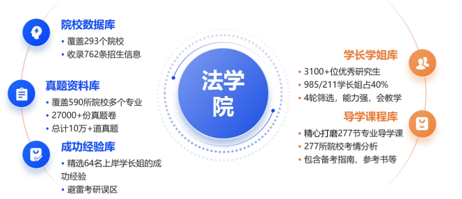 考研定制班-马克思