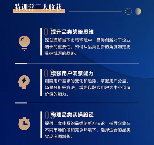 贾伟-品类创新增长特训营