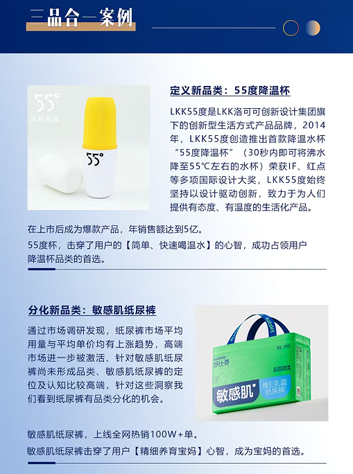 贾伟-品类创新增长特训营