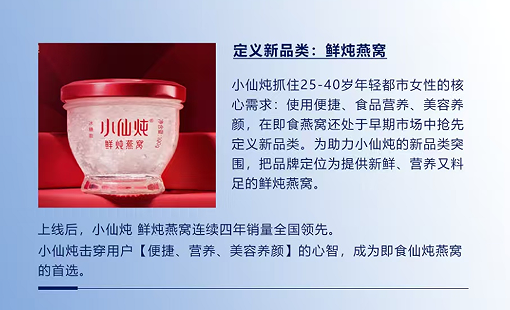 贾伟-品类创新增长特训营