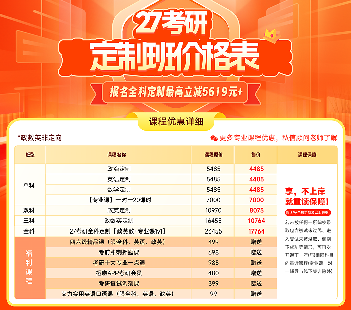 考研定制班-政数英非定向