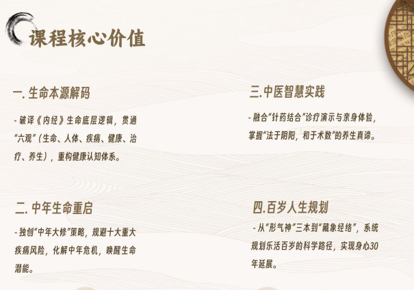 卓同年《黄帝内经》精修课程