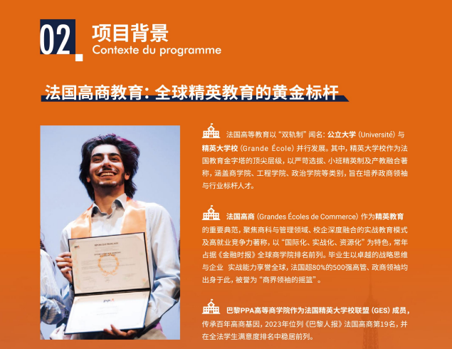 巴黎PPA高等商学院MBA工商管理硕士项目