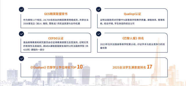 巴黎PPA高等商学院MBA工商管理硕士项目