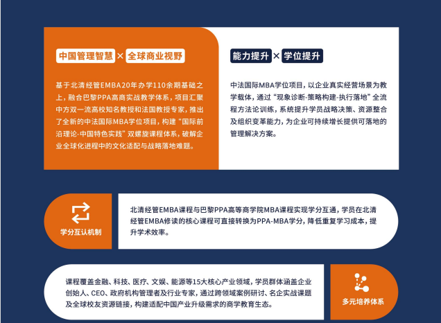 巴黎PPA高等商学院MBA工商管理硕士项目