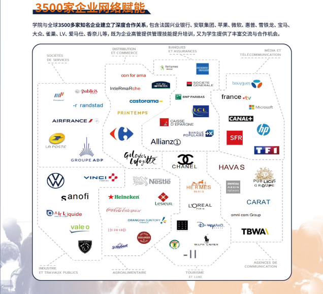 巴黎PPA高等商学院MBA工商管理硕士项目