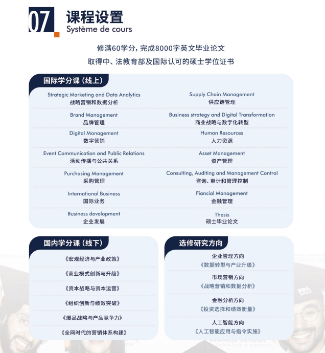 巴黎PPA高等商学院MBA工商管理硕士项目