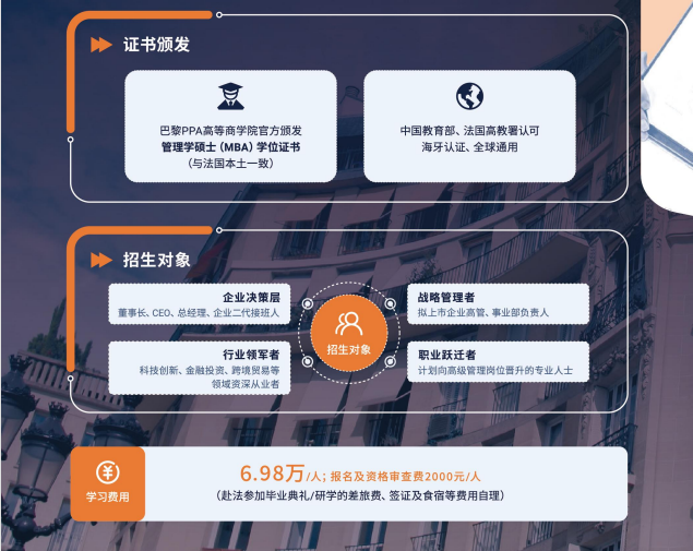 巴黎PPA高等商学院MBA工商管理硕士项目