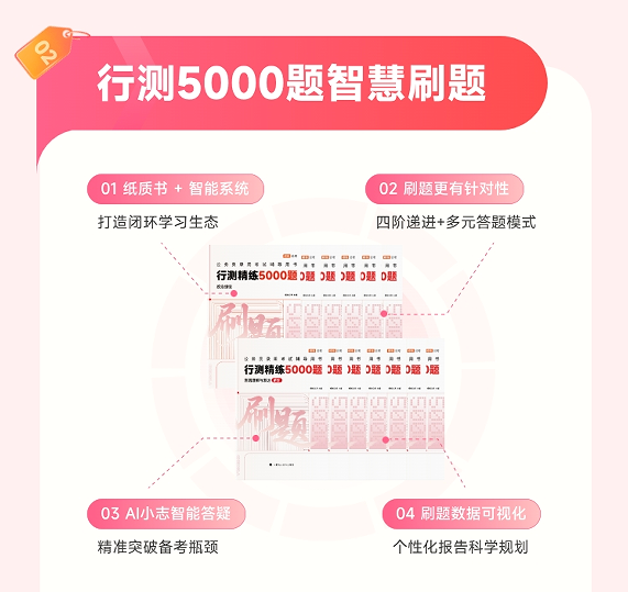 橙啦考公-全直播橙啦名师带练智慧5000题书课包