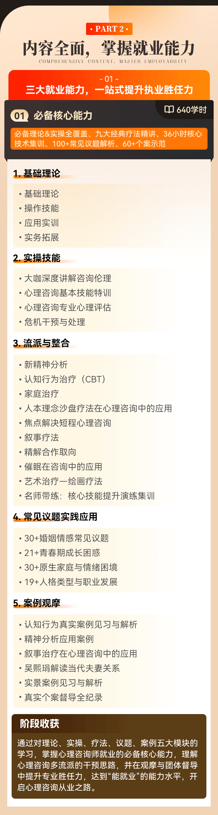 华夏思源心理咨询师就业精英VIP班
