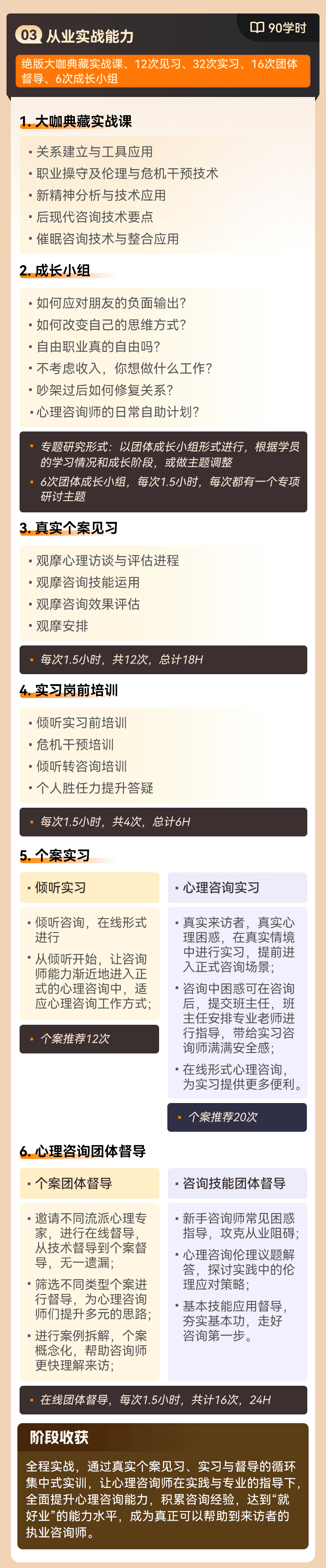 华夏思源心理咨询师就业精英VIP班