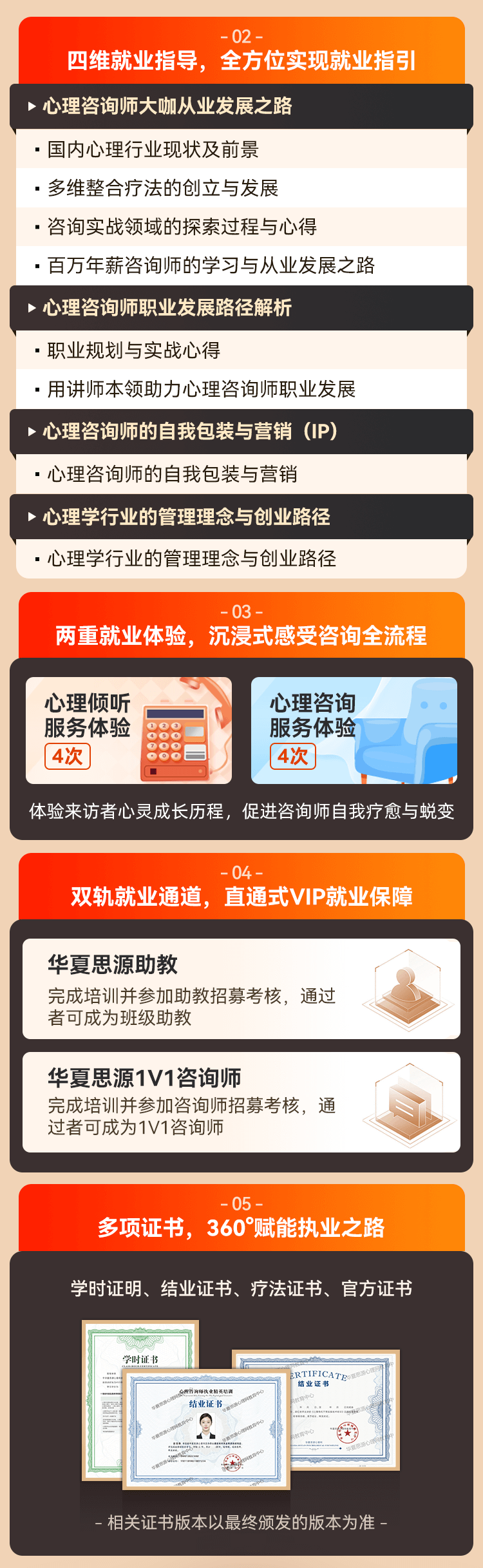 华夏思源心理咨询师就业精英VIP班