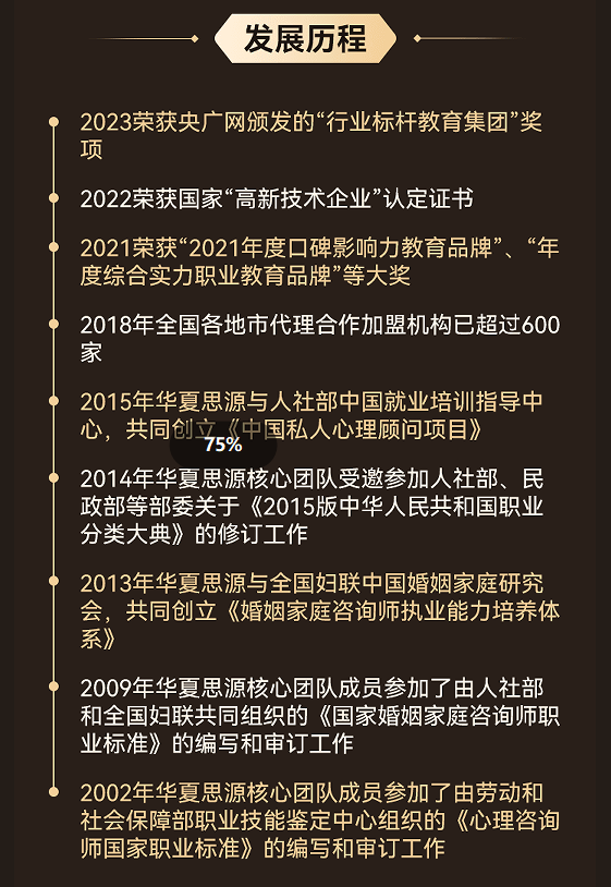 华夏思源心理咨询师就业精英VIP班