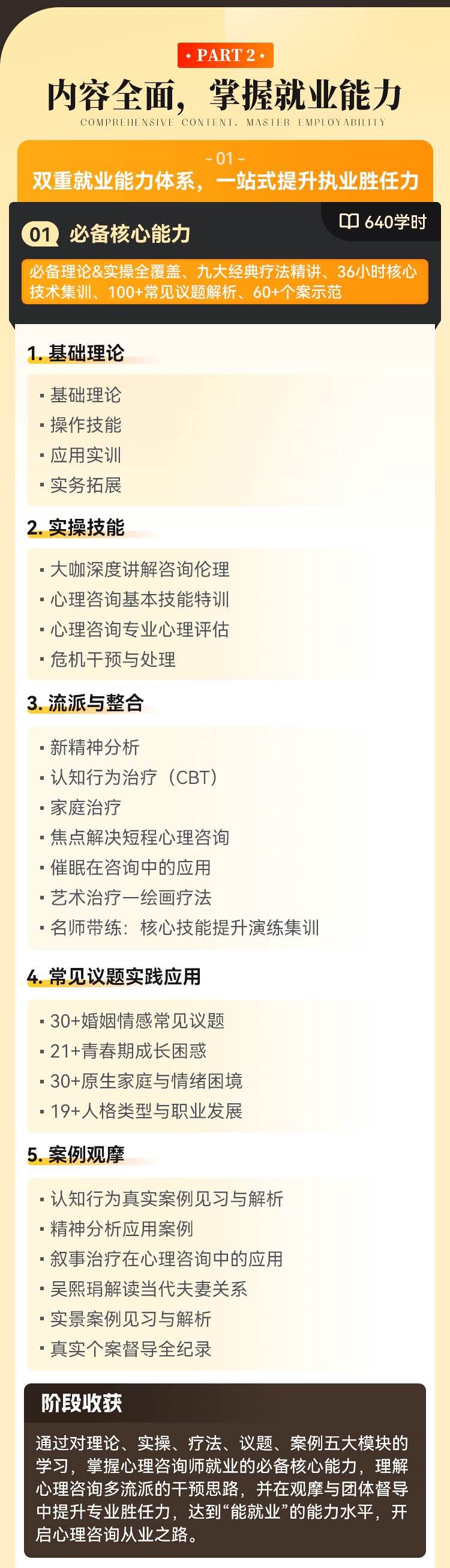 华夏思源心理咨询师就业实战班