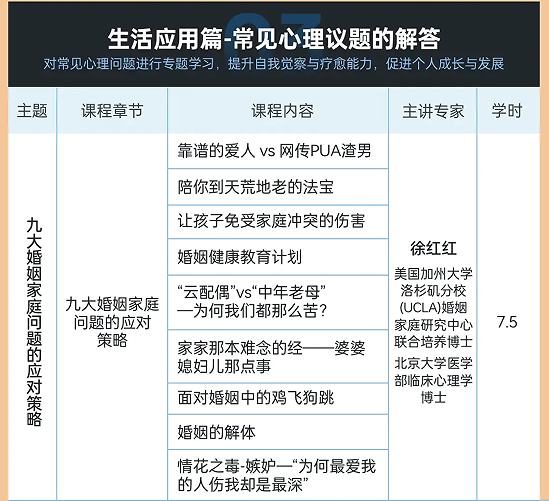 华夏思源心理咨询师尊享考证班