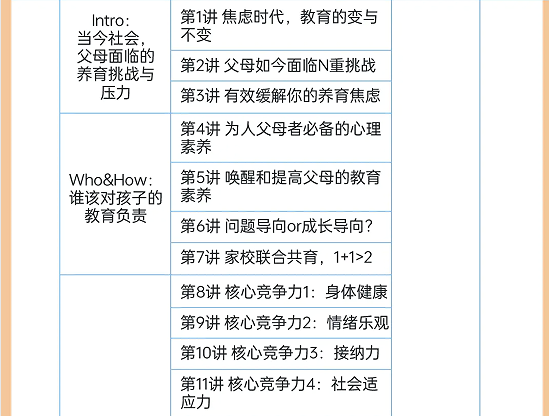 华夏思源心理咨询师尊享考证班