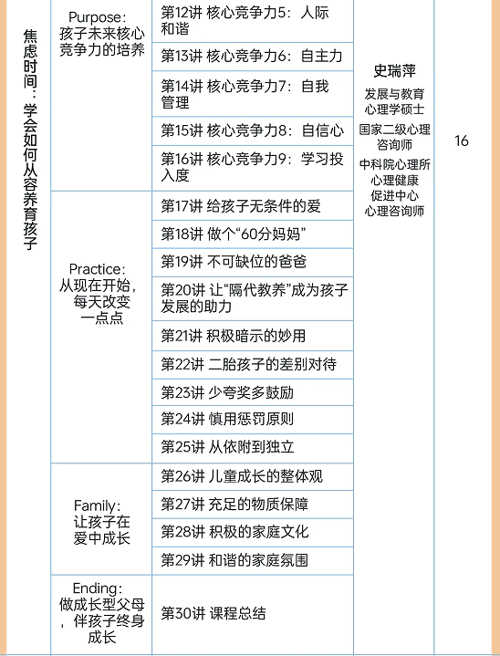 华夏思源心理咨询师尊享考证班