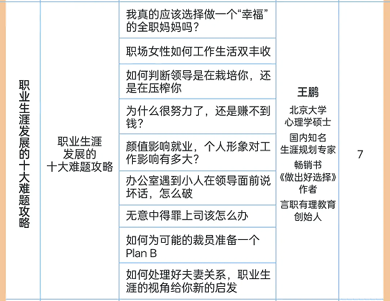 华夏思源心理咨询师尊享考证班