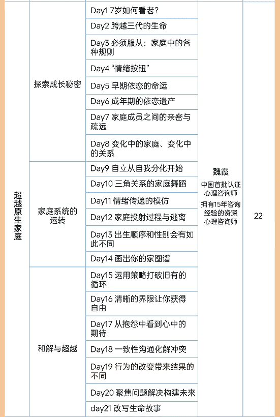 华夏思源心理咨询师尊享考证班