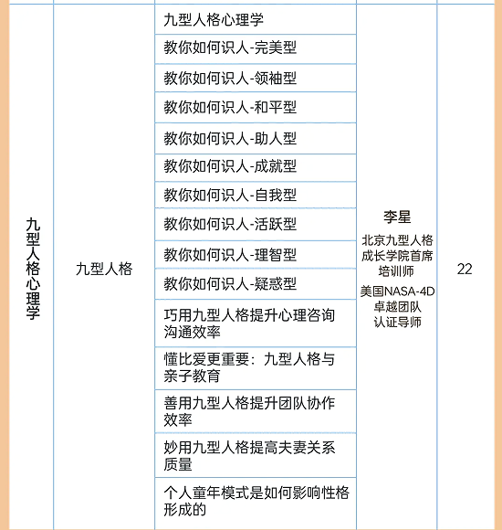 华夏思源心理咨询师尊享考证班
