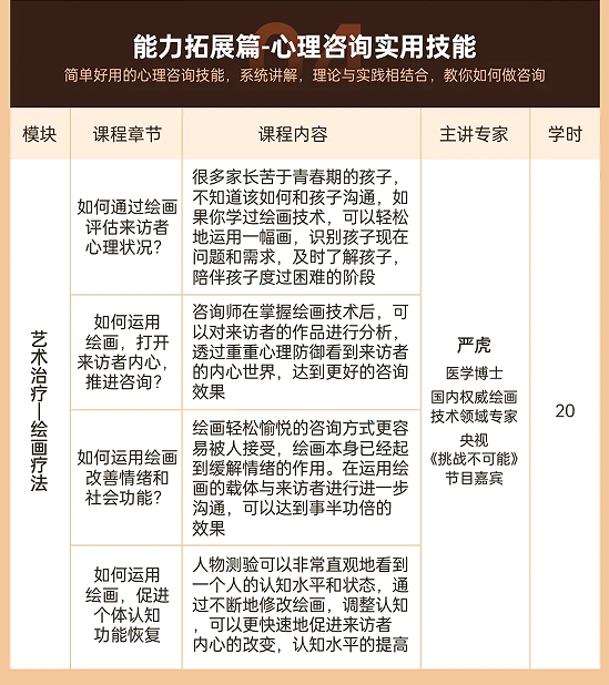 华夏思源心理咨询师尊享考证班