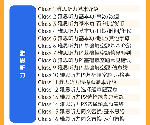橙啦雅思-雅思基础突破班(10月)