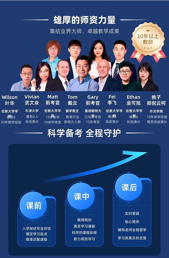 橙啦雅思-雅思大师强化段课程(10月)