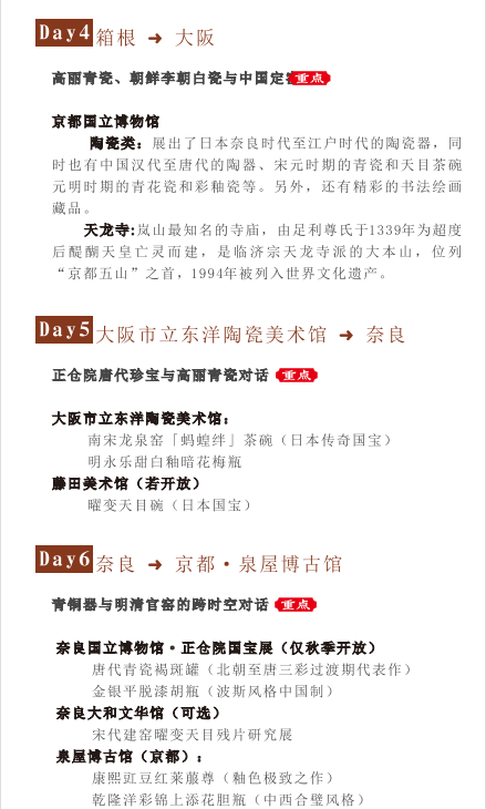 浙江大学中国古陶瓷主题日本研学