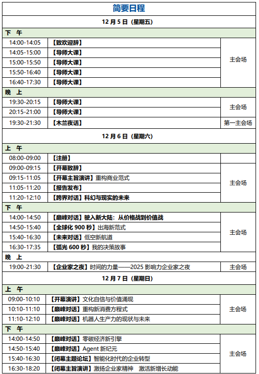 中国企业家未来之星全球领航计划