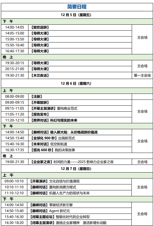中国企业家领袖年会论坛