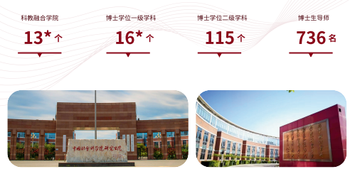中国社会科学院大学社会与民族学院社会形势与社会治理现代化在职高级课程班